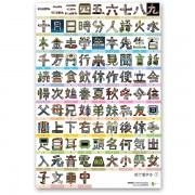 Kanji Poster  絵で漢字る 1